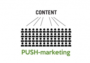 push-marketing